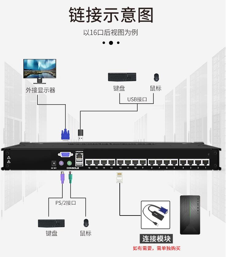 AEC1716高清寬屏16口網口KVM切換器,麥森特(MAXCENT)kvm切換器 17.3英寸16口網口遠程IP 1920*1080P高清寬屏。連接示意圖